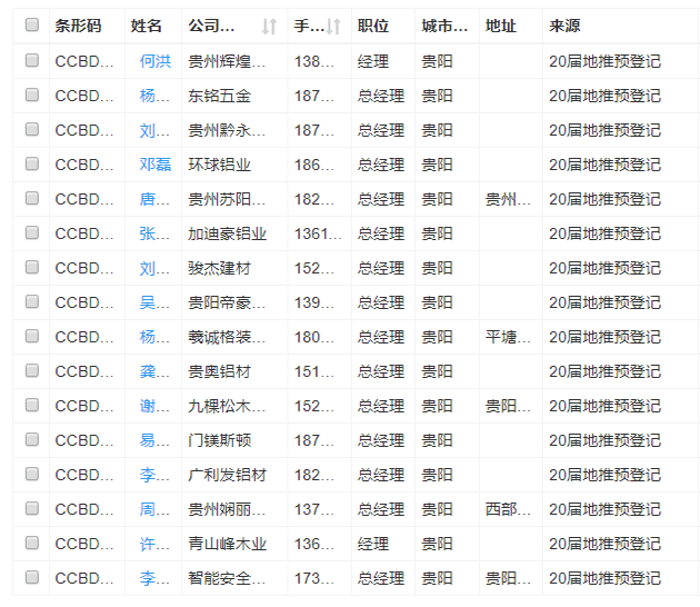 成都建博會線下一對一觀眾邀約│再度深入貴州，更多專業觀眾為您一鍵鎖定(圖12)