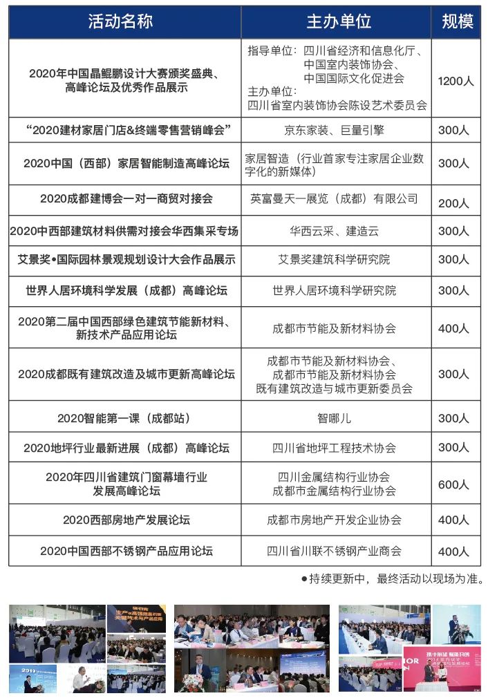 2020成都建博會—360°超強(qiáng)展會宣傳與買家組織,助力展商參展效益最大化(圖8) 2020成都建博會—360°超強(qiáng)展會宣傳與買家組織,助力展商參展效益最大化(圖8)