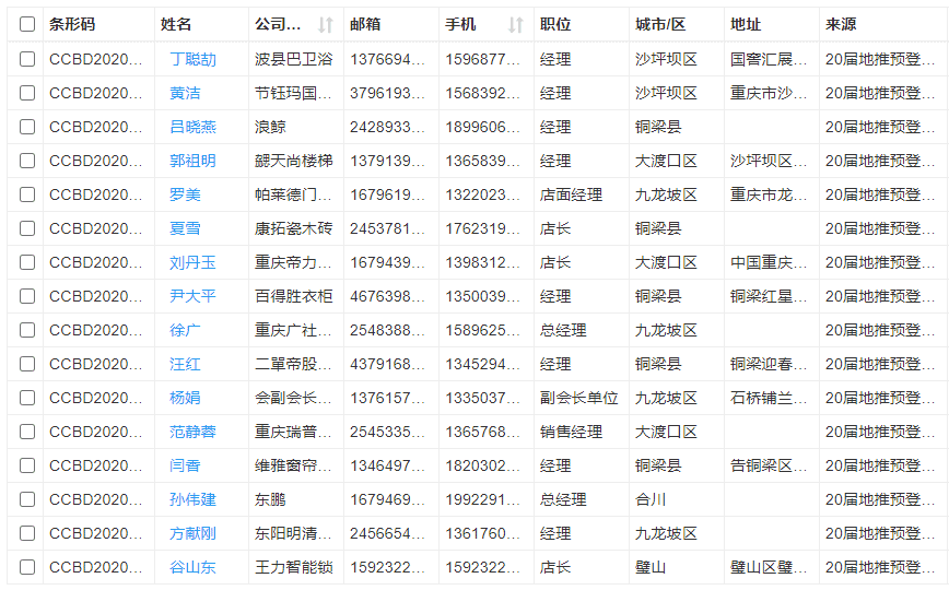 深入行業(yè)聚集地 霸屏重慶市場(chǎng)，上萬(wàn)參觀(guān)商8月齊聚成都建博會(huì)(圖20)