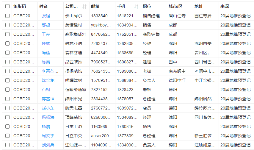 川渝數(shù)萬(wàn)名經(jīng)銷商預(yù)約參觀登記，線下邀約火熱進(jìn)行中(圖10)