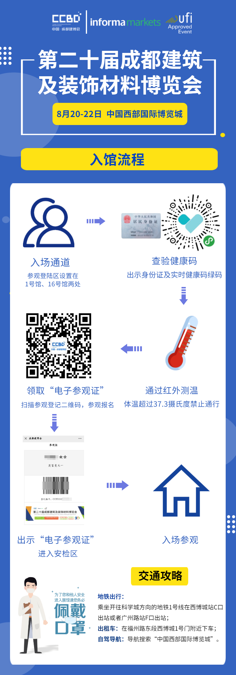 觀展必看 | 第二十屆成都建博會(huì)入場(chǎng)須知、交通攻略，你必須了解這些(圖3)