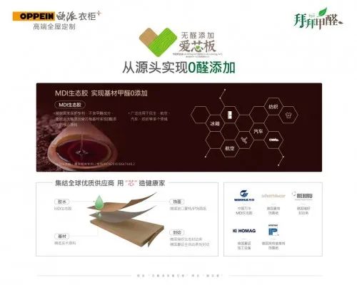 2020家居行業(yè)“國慶大戰(zhàn)”四大變化：線上化、前置化、常態(tài)化、多樣化(圖5)