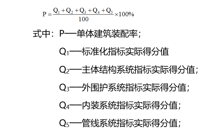 關(guān)注丨四川省裝配式建筑裝配率計算細(xì)則發(fā)布!2020年10月1日起實(shí)施(圖3) 關(guān)注丨四川省裝配式建筑裝配率計算細(xì)則發(fā)布!2020年10月1日起實(shí)施(圖3)