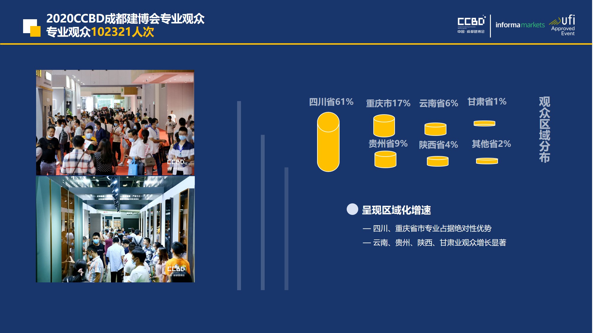 熱力開局 | 招展工作火爆進行中，預定展位搶商機(圖7)
