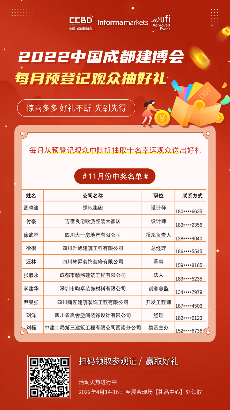 中獎(jiǎng)啦！11月預(yù)登記觀眾中獎(jiǎng)名單揭曉！(圖3)